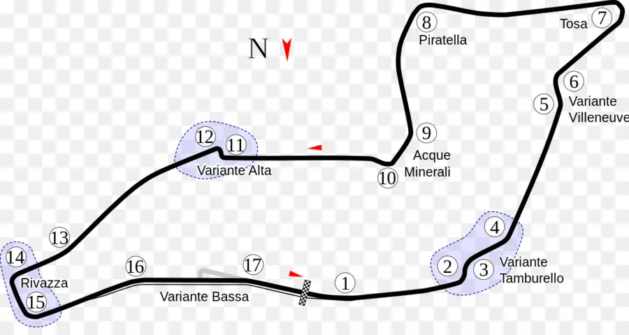 Pista De Corrida，Circuito PNG