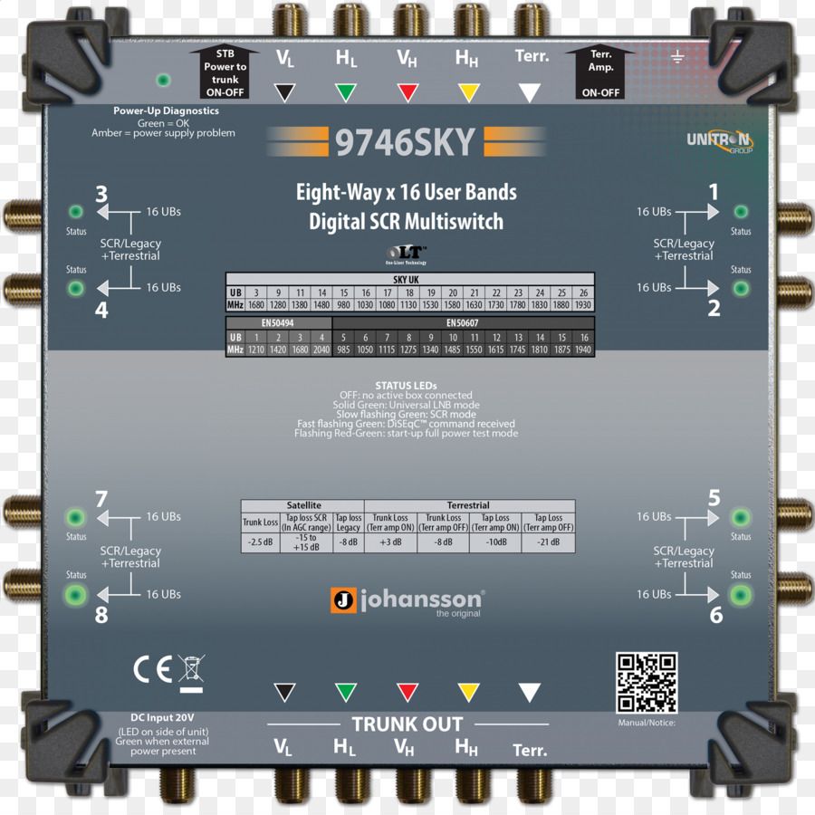 Multiswitch，Eletrônica PNG