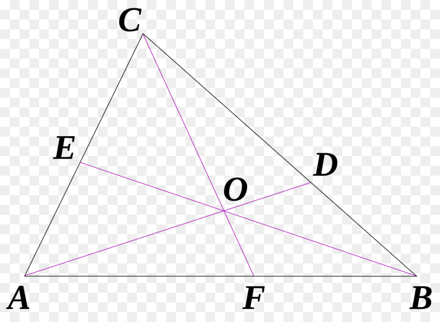 O Teorema De Ceva，Triângulo PNG