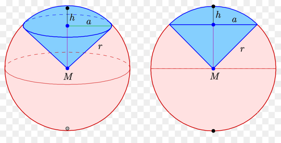 Esférico Setor，Setor Circular PNG