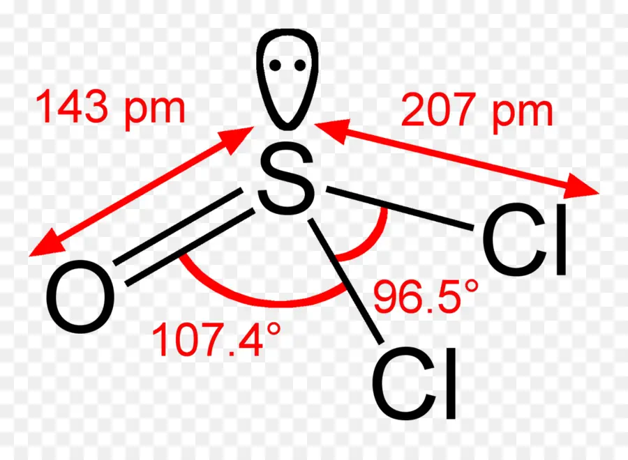 Estrutura Química，Molécula PNG