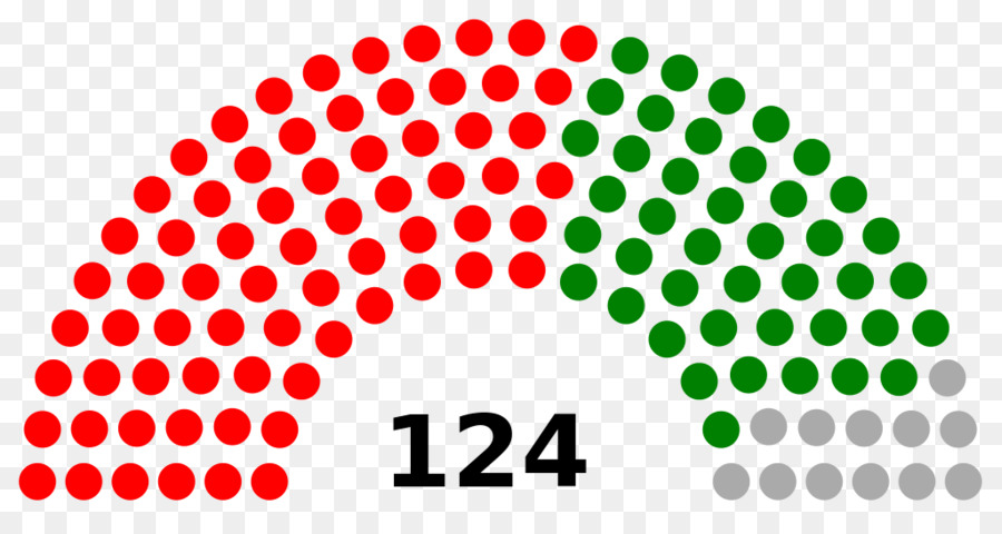 Colômbia，A Câmara Dos Representantes Da Colômbia PNG