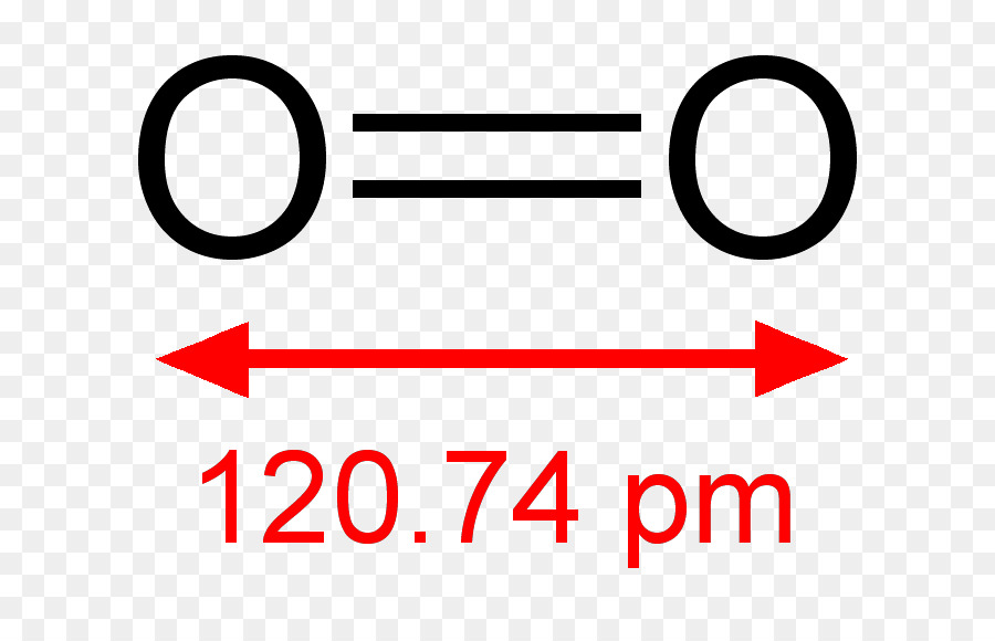 Fórmula Estrutural，Oxigênio PNG