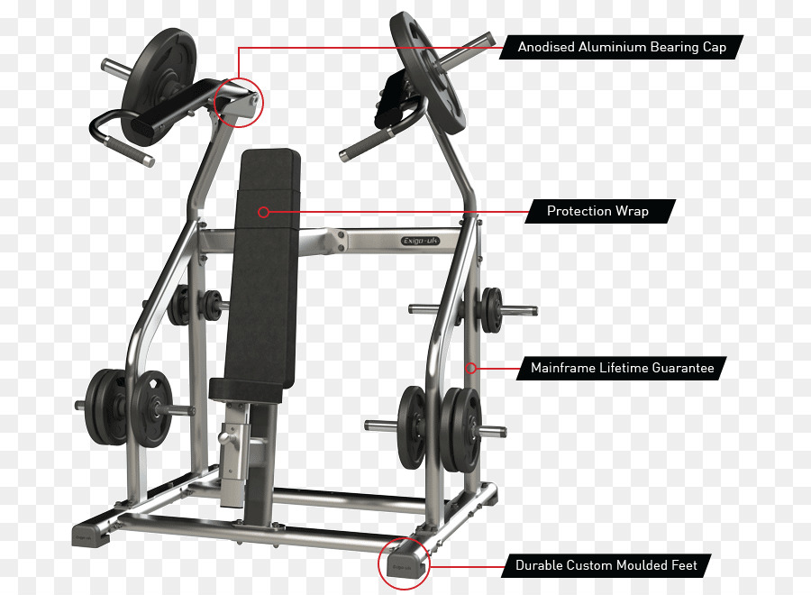 Equipamento De Ginástica，Pesos PNG