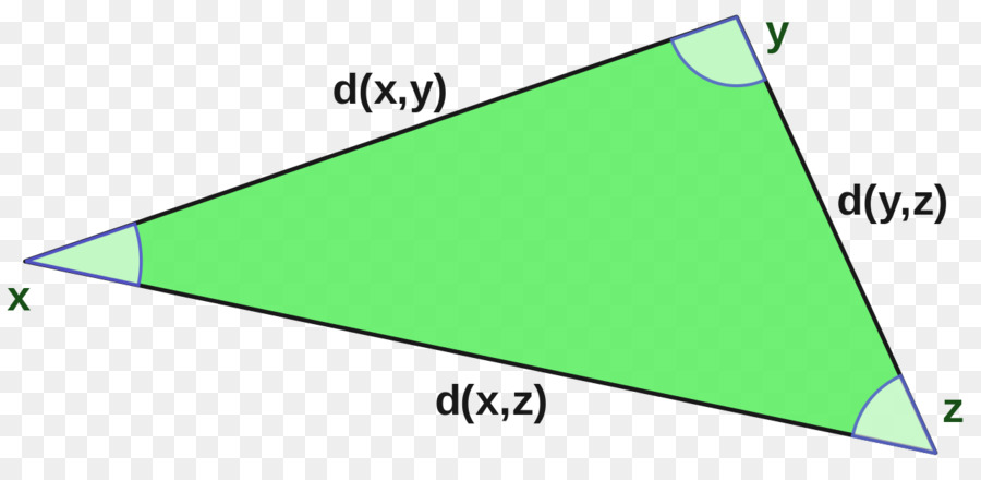 Triângulo，Espaço De Hilbert PNG