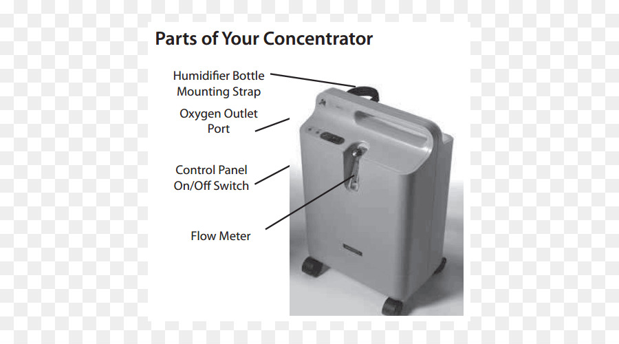 Concentrador De Oxigênio，Concentrador De Oxigênio Portátil PNG