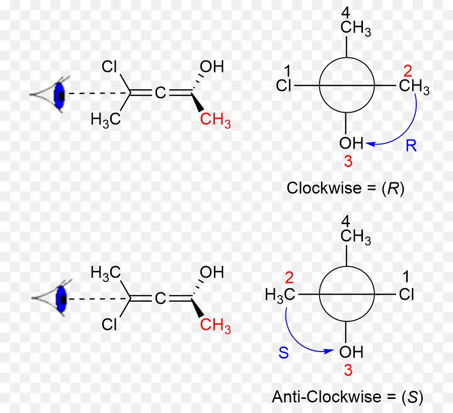 Estrutura Química，Molécula PNG