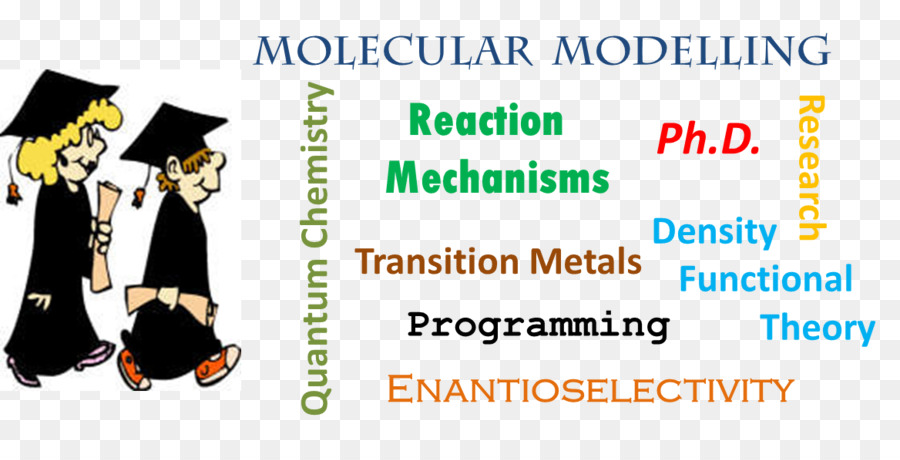 Química，Metal De Transição Reações Catalisadas PNG