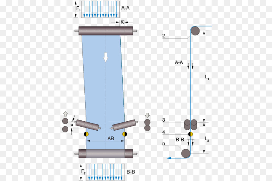 Têxtil，Sistema PNG