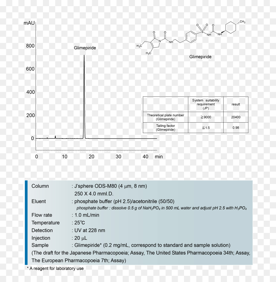 Documento，Linha PNG