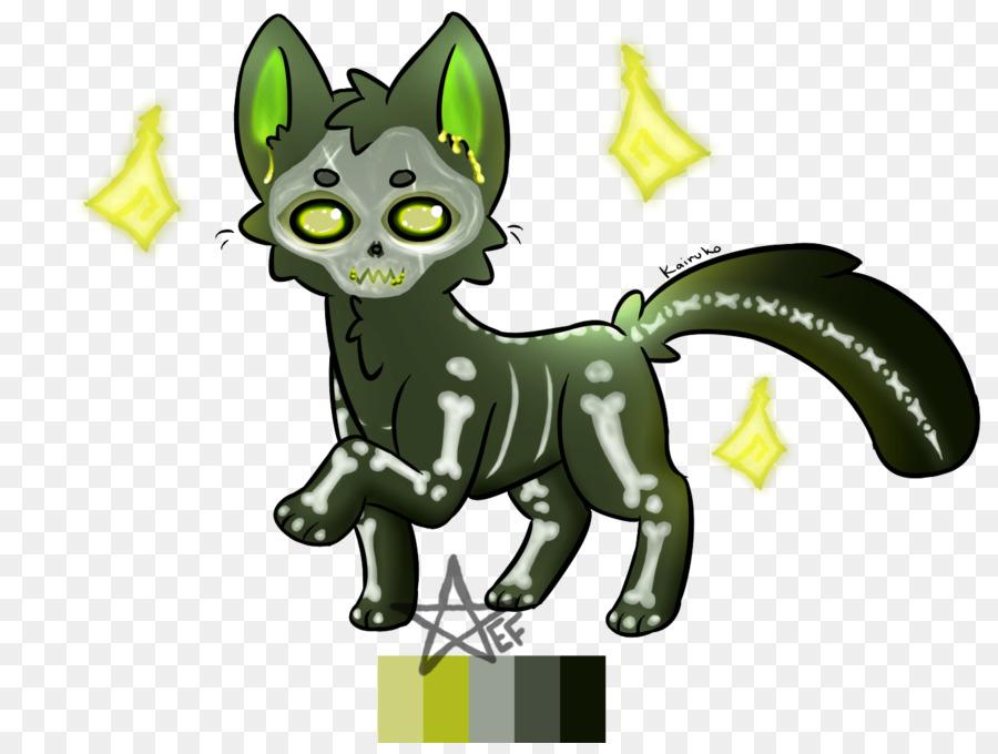 Gato，Cachorro PNG