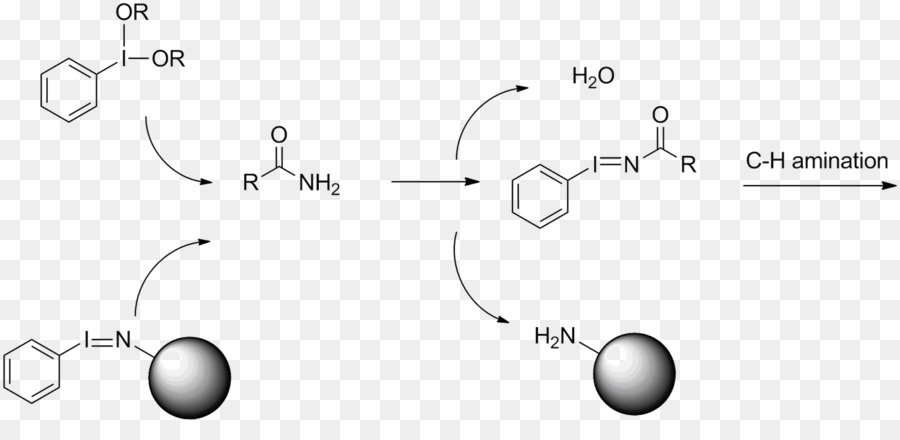 Química，Química Orgânica PNG