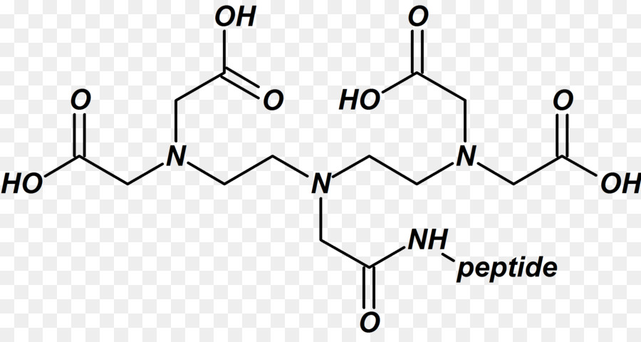 Estrutura Química，Molécula PNG