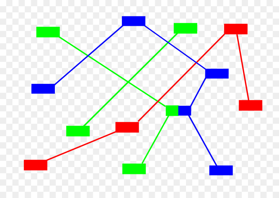 Diagrama，Fluxograma PNG