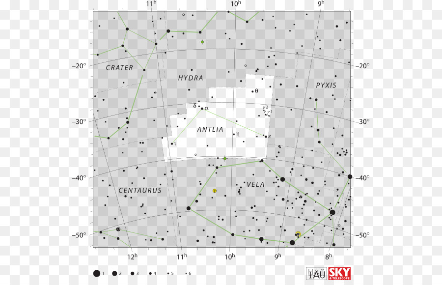 Constelação，Estrelas PNG