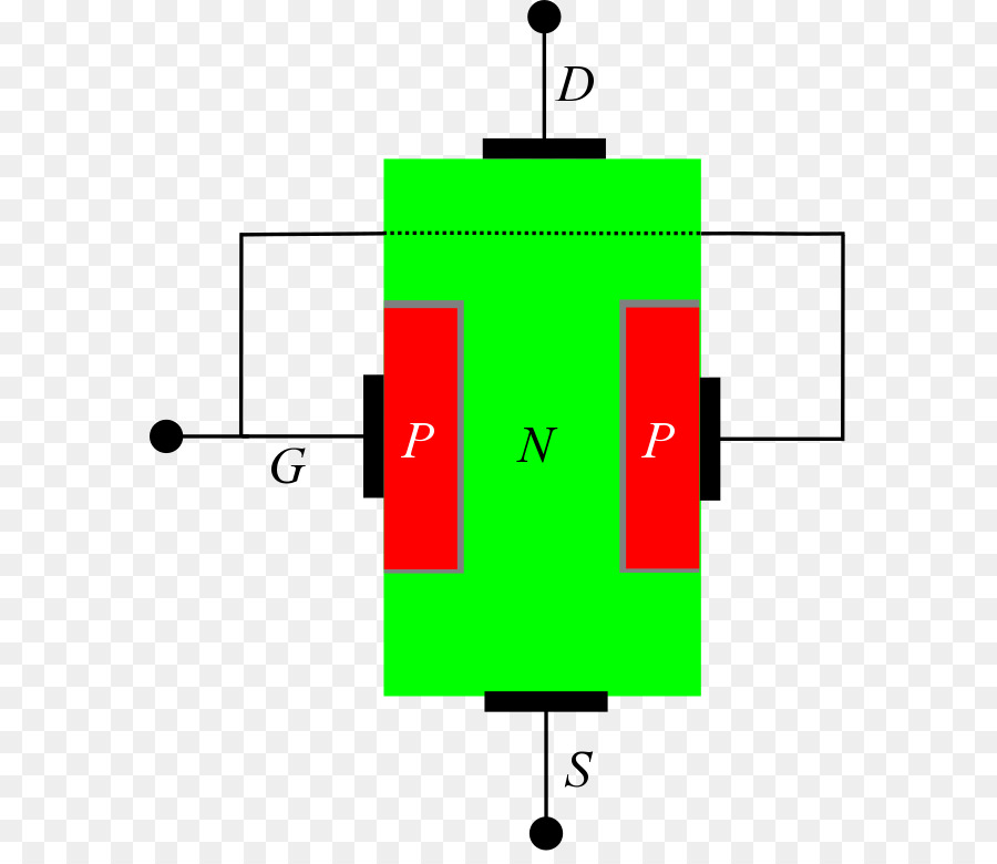 Jfet，Professor Unrat PNG