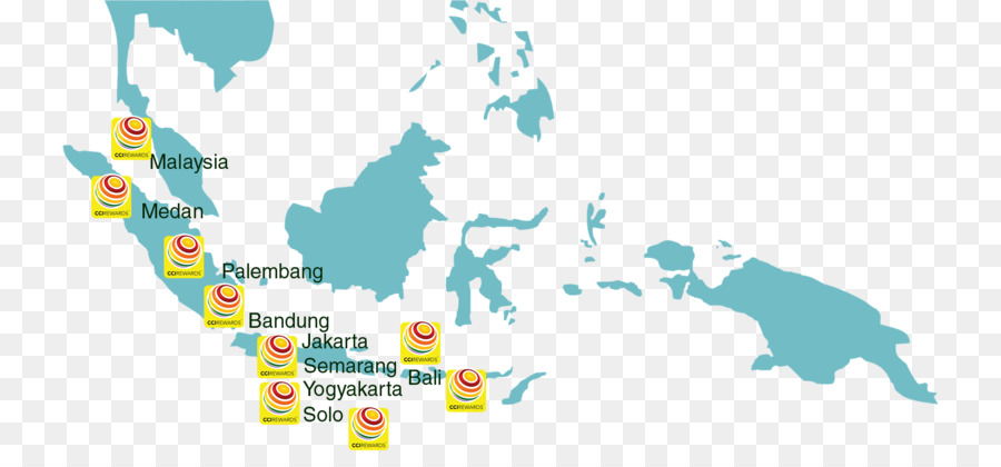 Indonésia，Organização PNG
