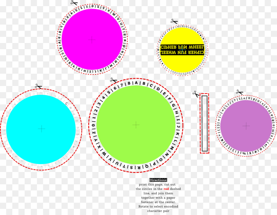 Codificação De Disco，Círculo PNG