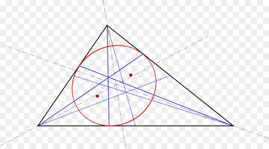 Euler De Linha，Triângulo PNG