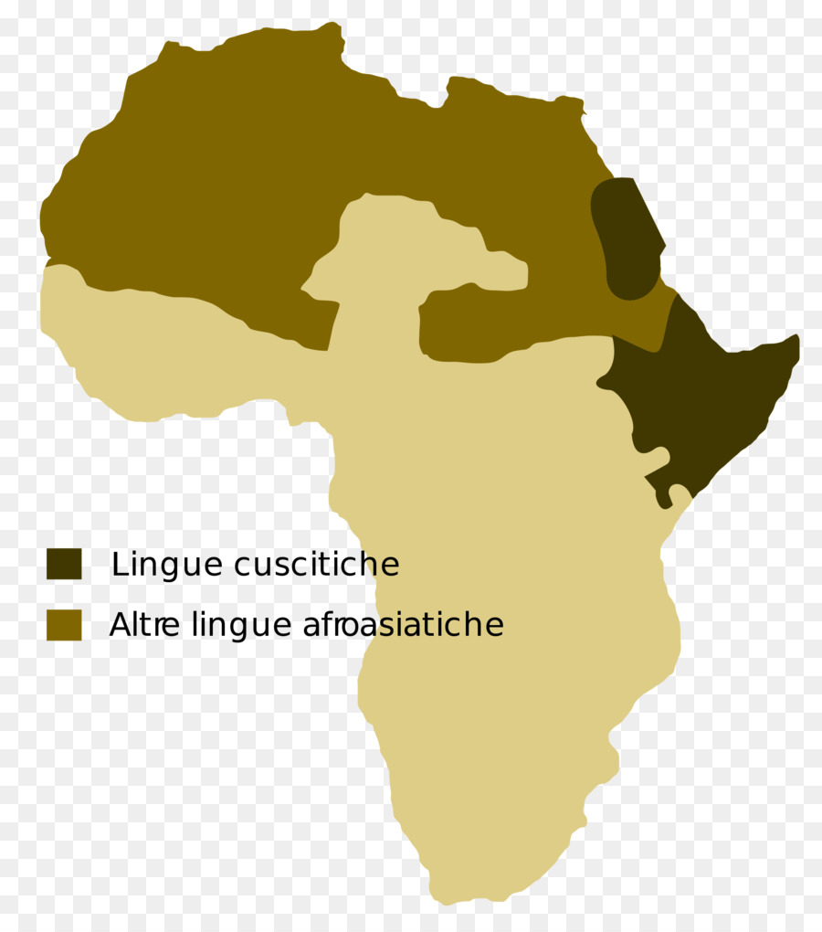 Cushítico Idiomas，Afroasiatic Idiomas PNG