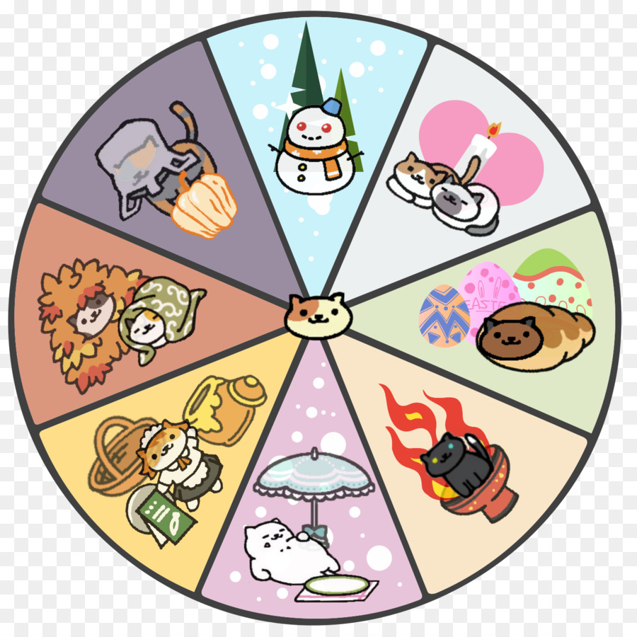 Neko Atsume，Jogo PNG