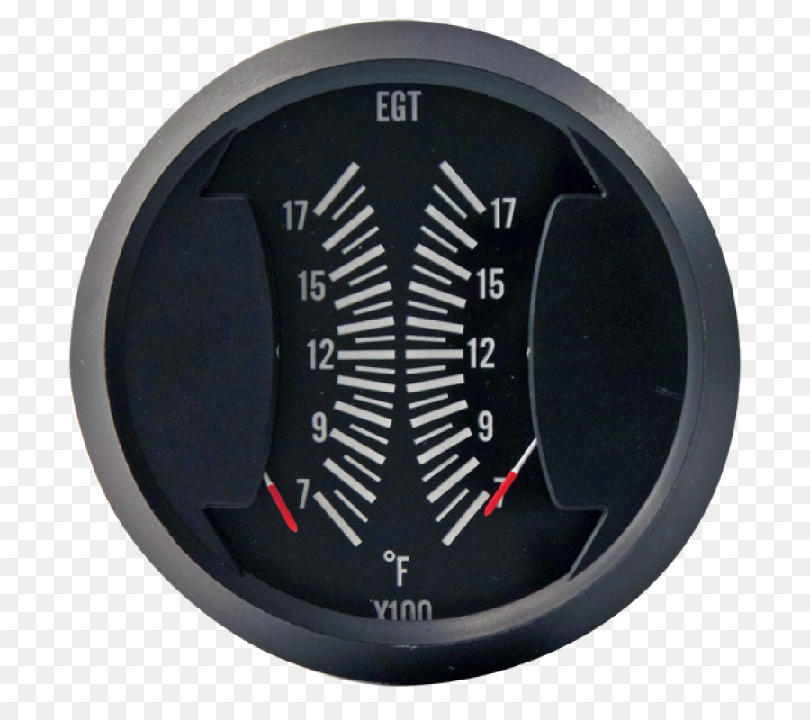 Meter，Tacômetro PNG