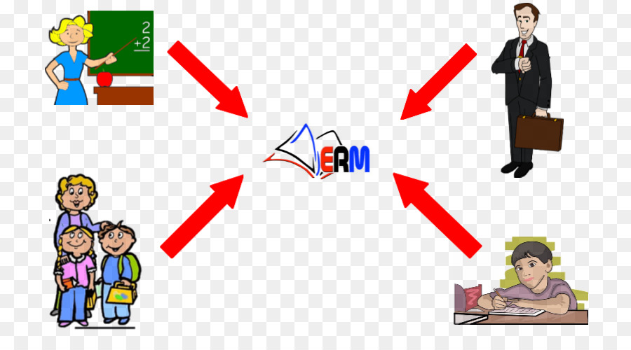 Relações Públicas，Organização PNG