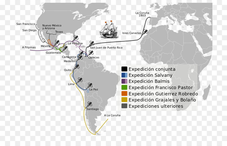 Mapa Da Expedição，Rotas PNG