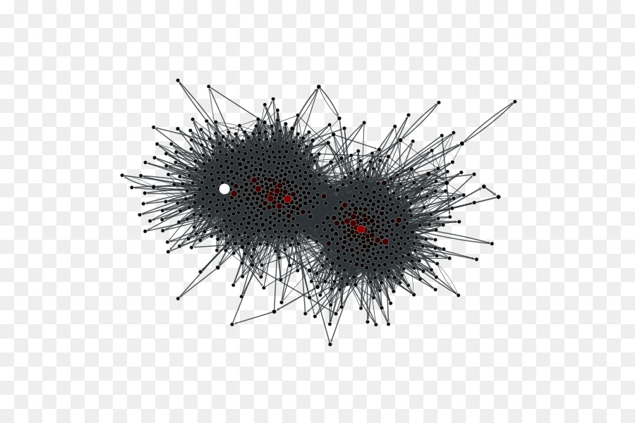 Graphtool，Graph PNG