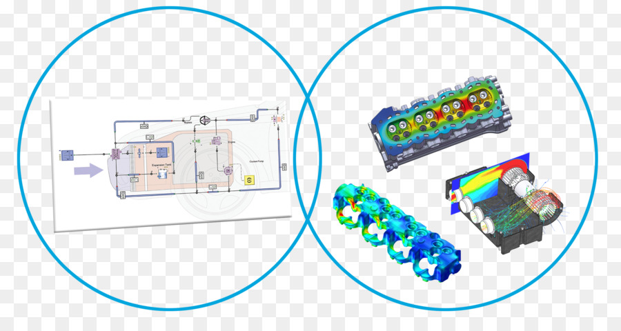 Simulação，Dinâmica De Fluidos Computacional PNG