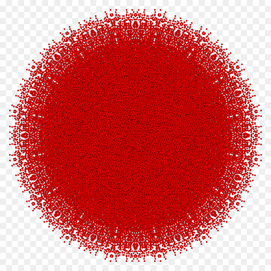 Círculo Vermelho，Ponto PNG