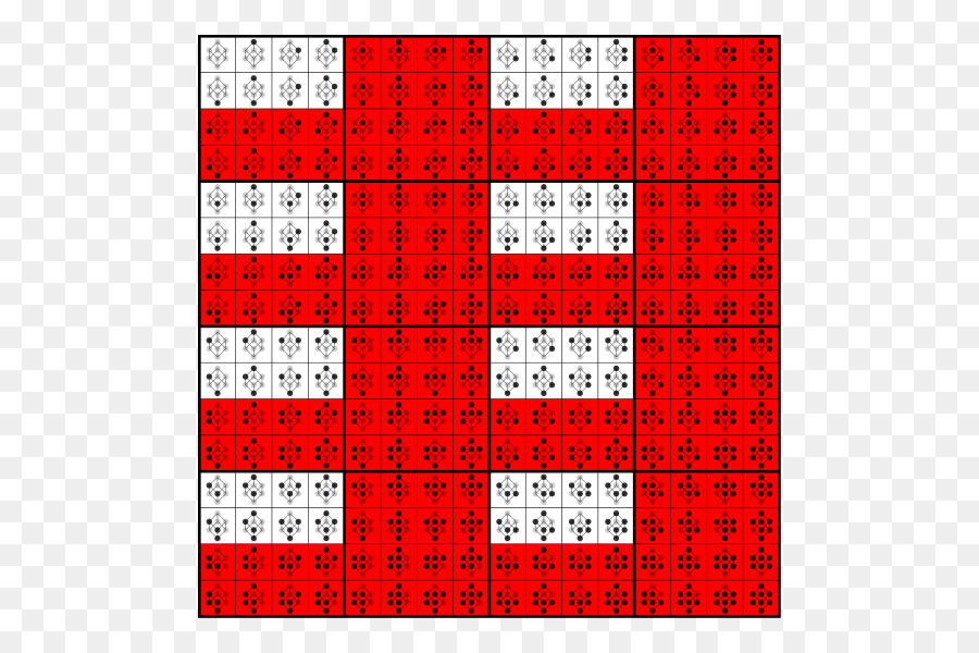 Minterm，Canonical Forma Normal PNG