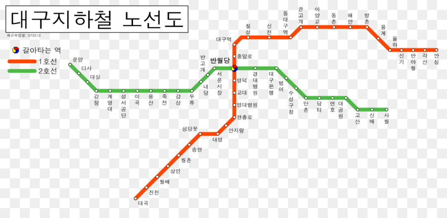 Daegu，Linha PNG
