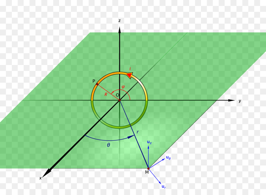 Triângulo，Tabela De Nuclídeos PNG