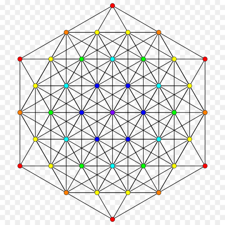 Polígono，Triângulo PNG