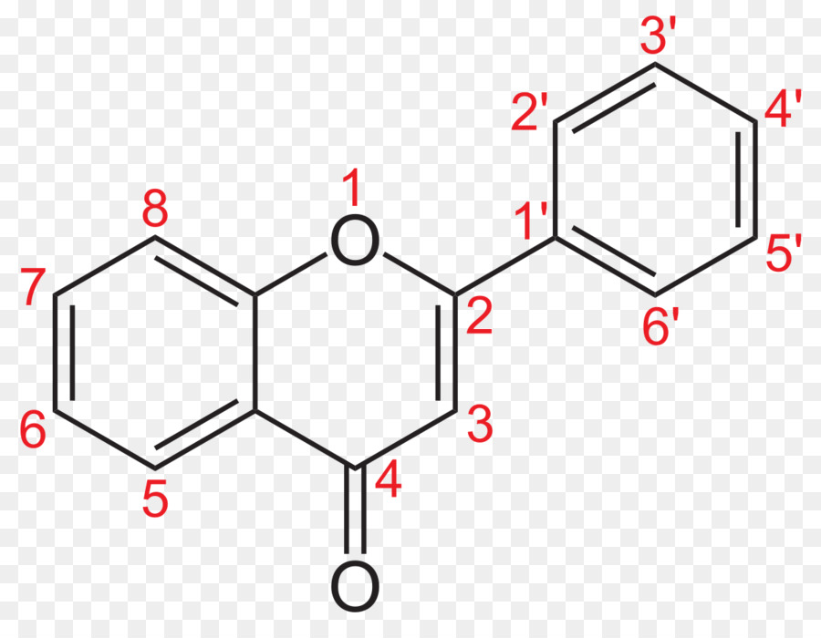 Estrutura Química，Molécula PNG