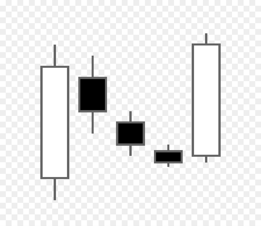 Castiçal Padrão, Estrela Da Manhã, Gráfico De Velas png ...