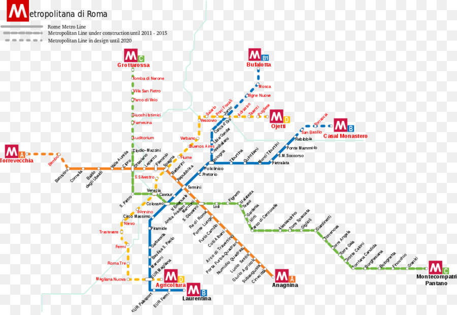 Estação Ferroviária Roma Termini，De Trânsito Rápido PNG