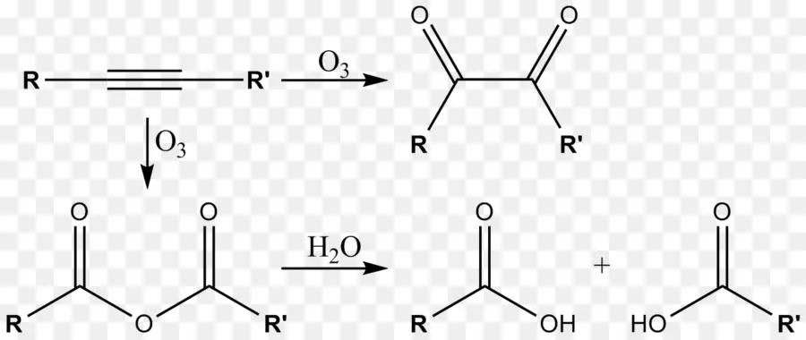 Reação Química，Equação PNG