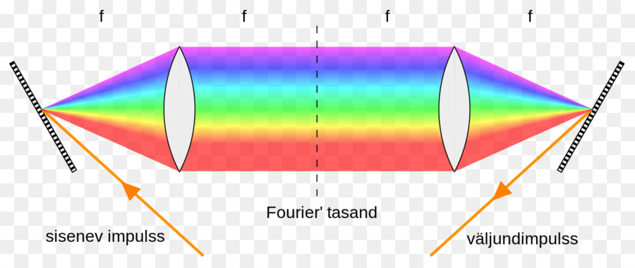 Taxas，Curtíssimos Pulso PNG