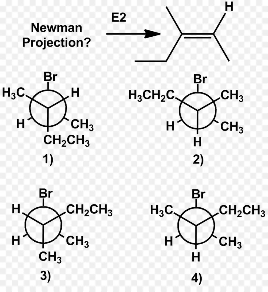 Projeção De Newman，Reação E2 PNG