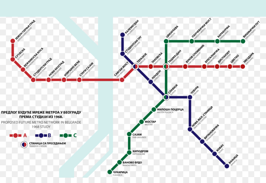 Mapa Do Metrô，Metrô PNG