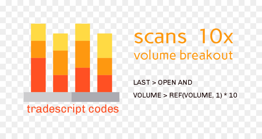 Breakout，Horizontal De Volume PNG