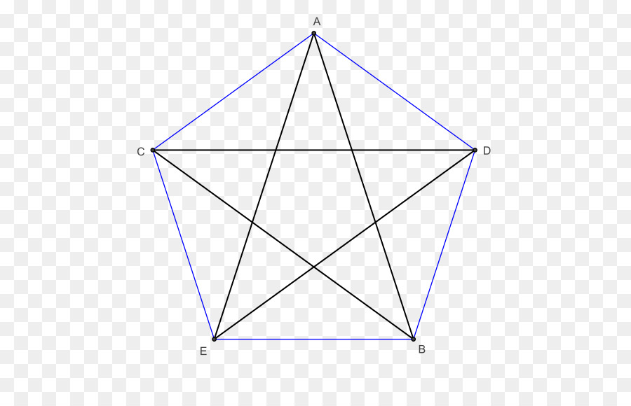 Pentágono Com Estrela，Geometria PNG