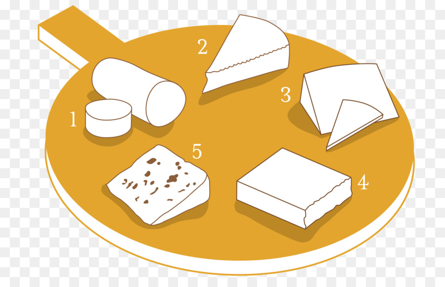 Alimentos，Queijo PNG