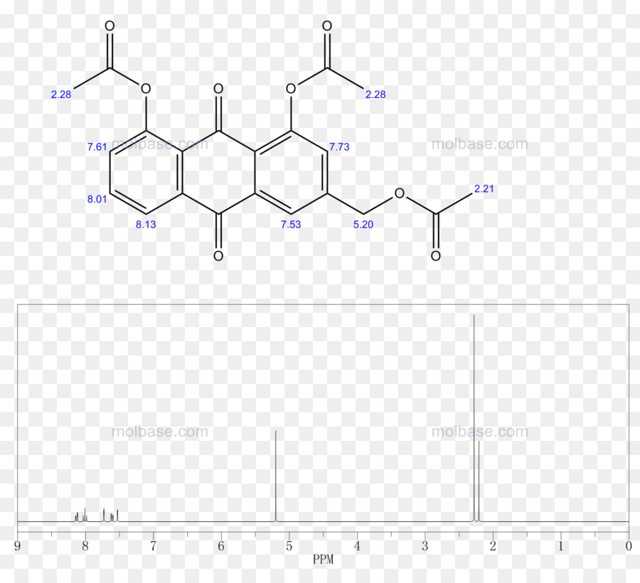 Estrutura Química，Molécula PNG