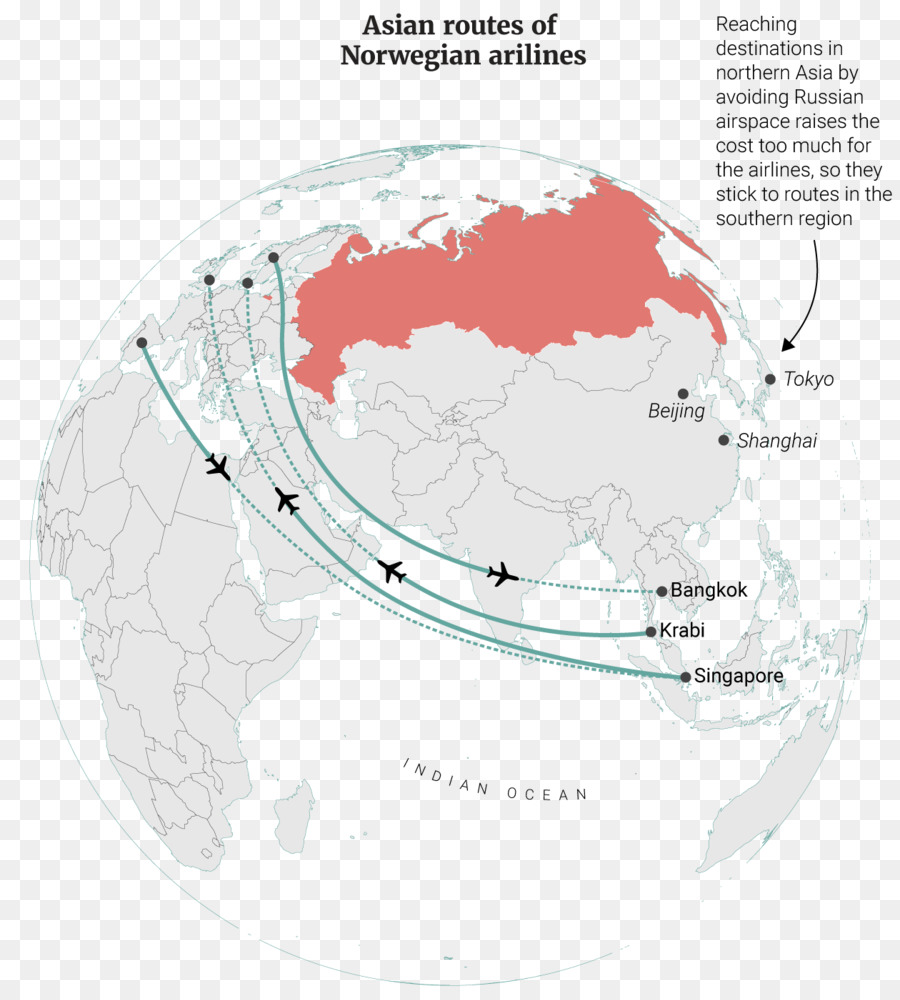 Rússia，Revolução De Outubro PNG