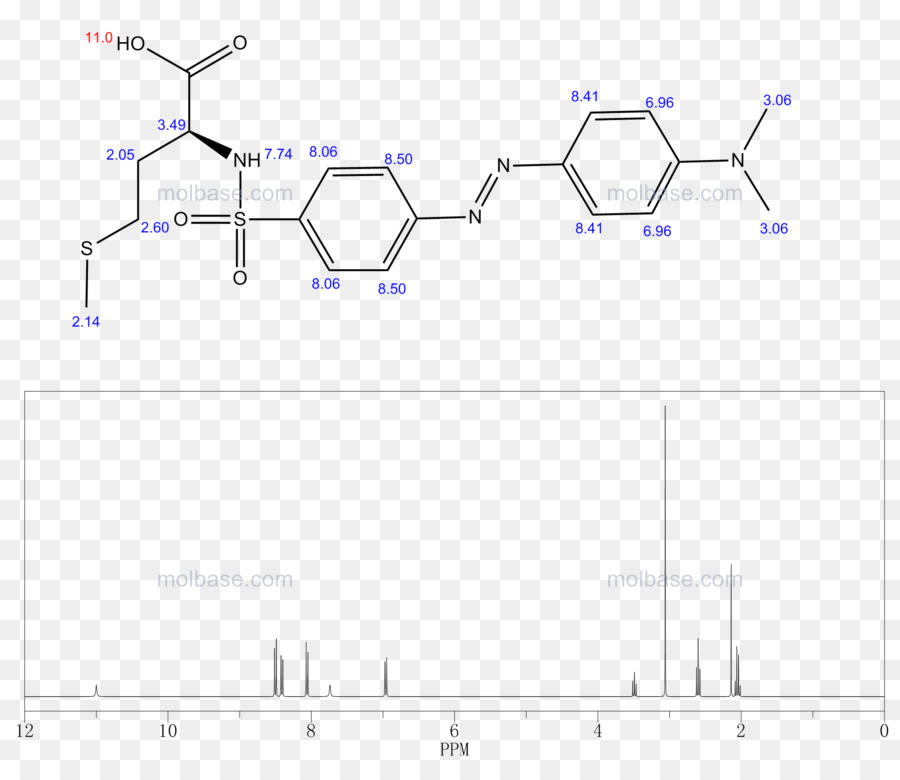 Estrutura Química，Molécula PNG