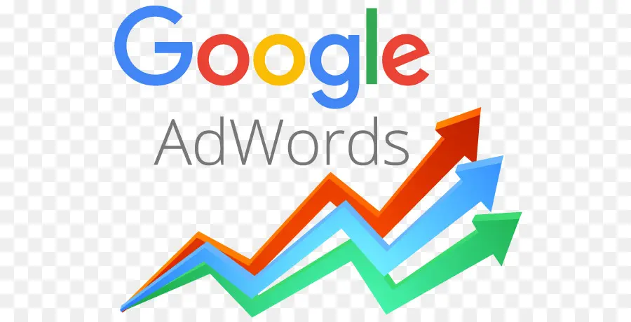 Google Adwords，Anúncio PNG