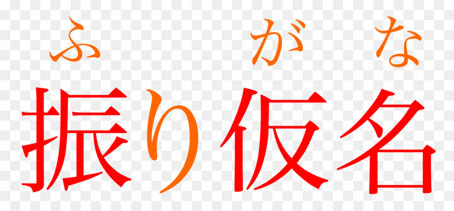 Kanji，O Wikimedia Commons PNG